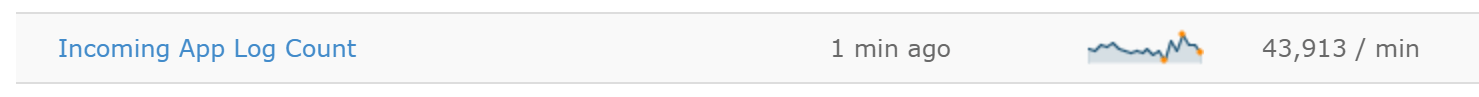Retrace metrics - performance counters Your metrics will now show up within Retrace and you can compare the metric across servers, setup alerts, etc.