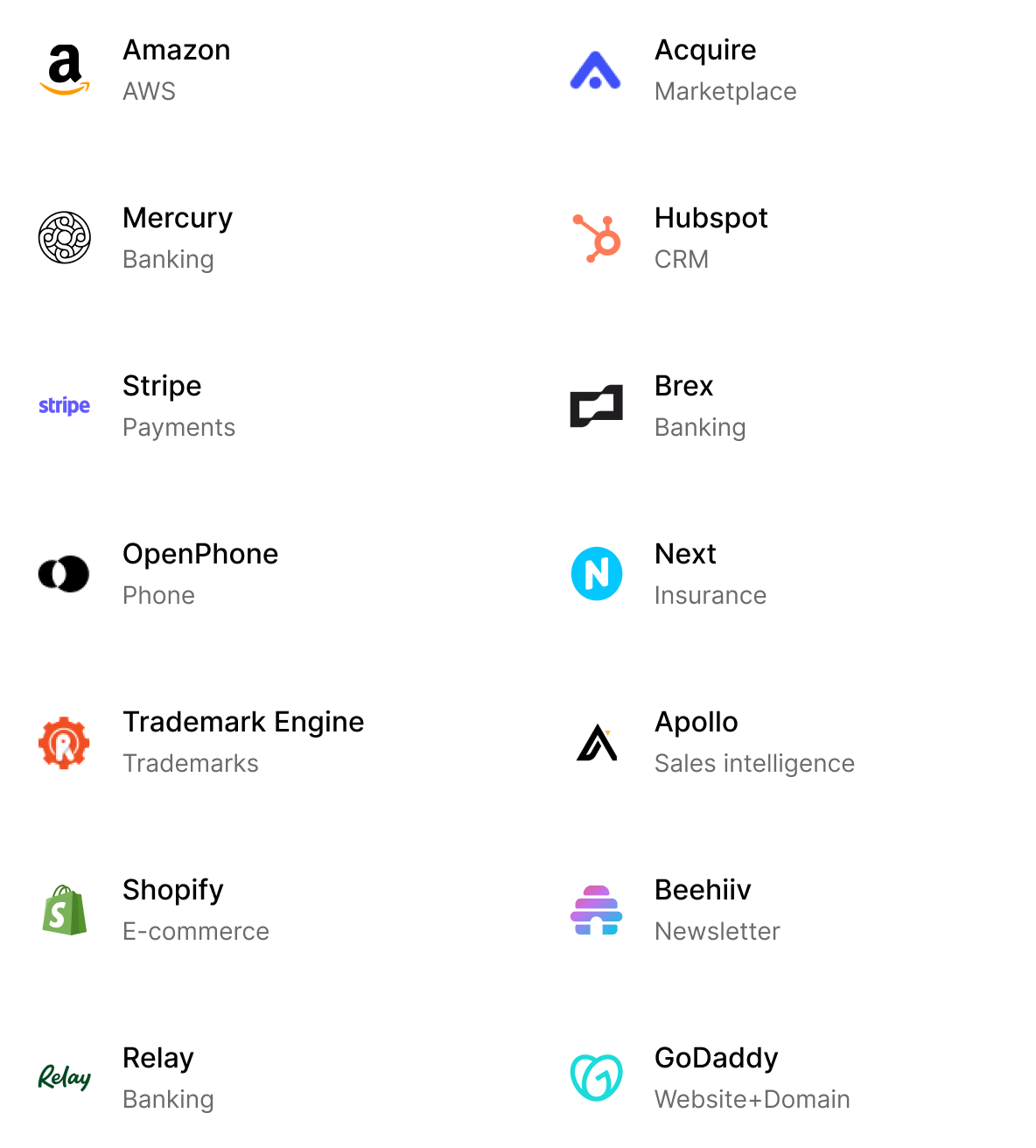Software Deals Startground featured banners