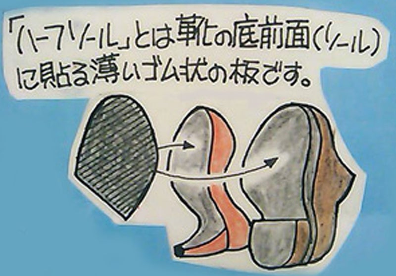 靴底のハーフソール修理イラスト