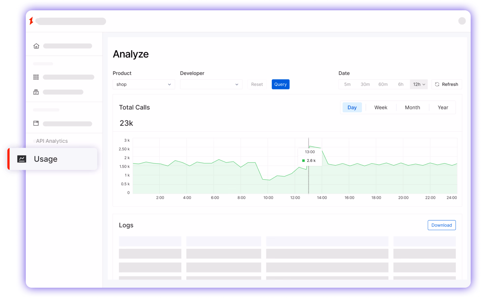 Analyze insights smartly