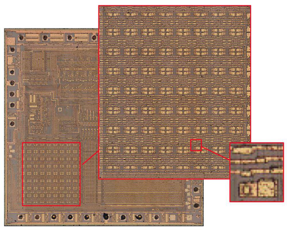 Zooming in on the RAM array, and then a single bit of storage. Zooming in on the RAM array, and then a single bit of storage.