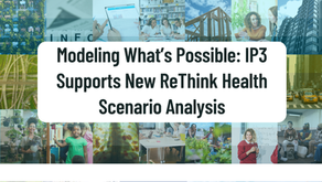 Modeling What’s Possible: IP3 Supports New ReThink Health Scenario Analysis