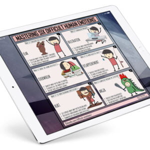 Mastering Six Difficult Human Emotions