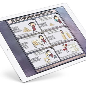 Six Steps for Dealing with Frustration