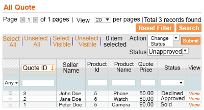 admin_management admin_management