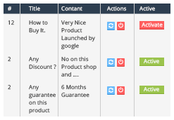 Shopify Product FAQ Use Case Shopify Product FAQ Use Case