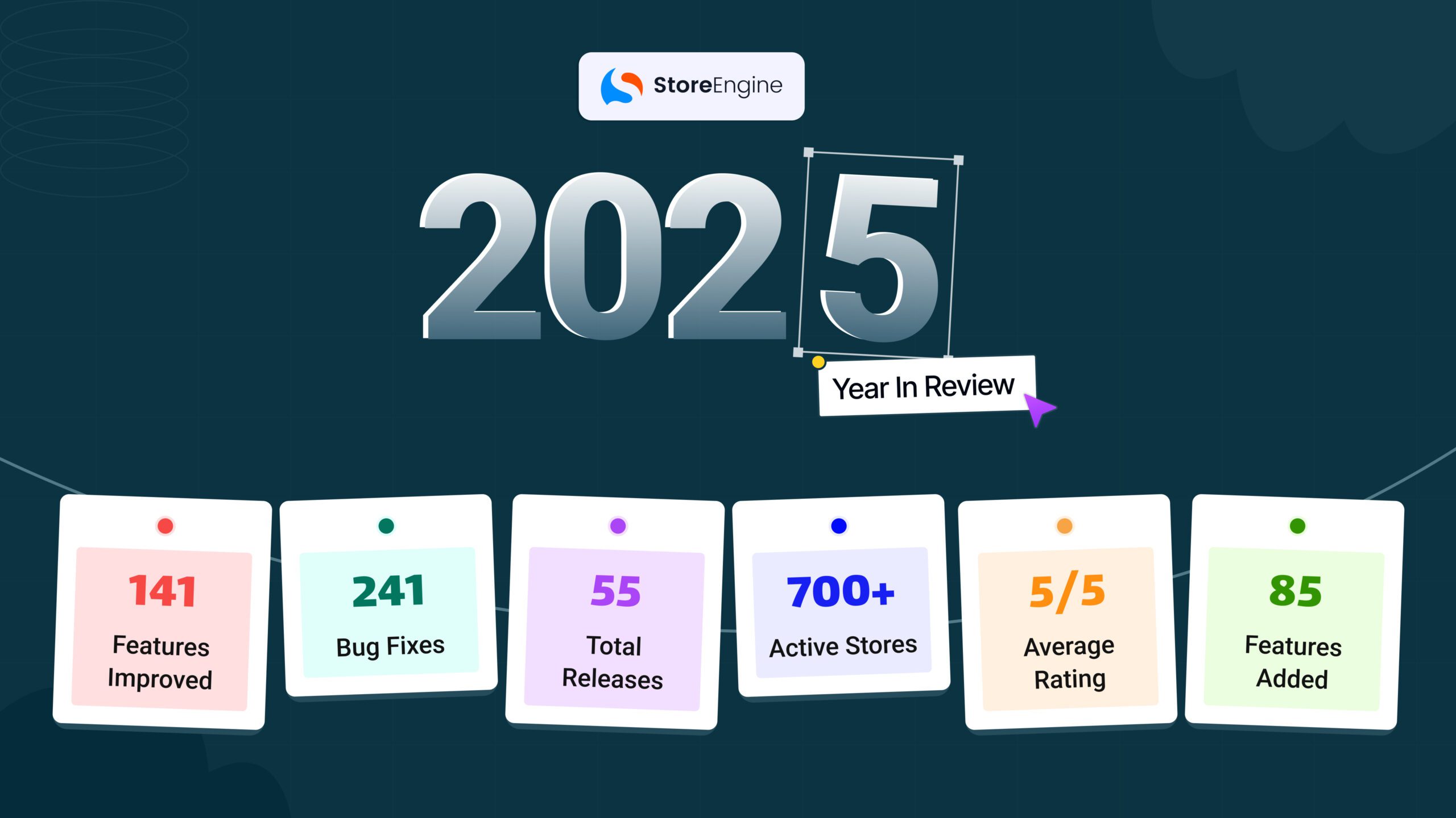 StoreEngine Year in Review 2025: From First Launch to a Trusted WordPress eCommerce Engine