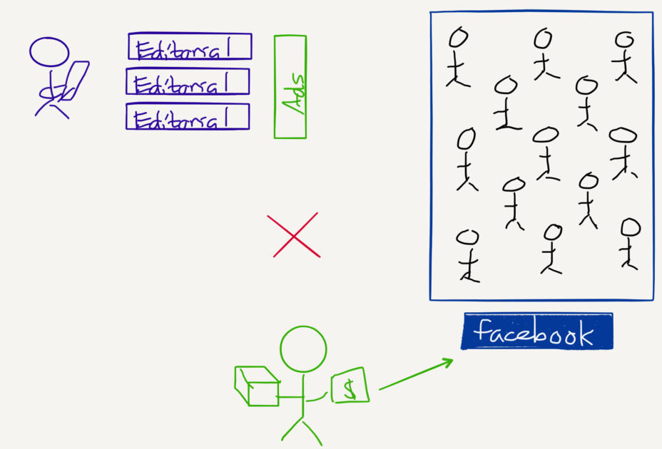 Popping the Publishing Bubble