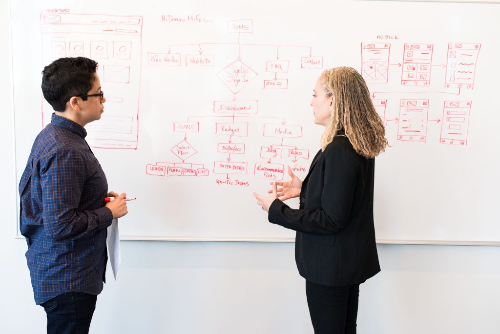 product planning