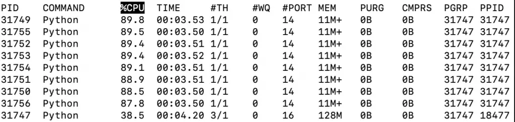 Output of top Showing 8 Python Processes Occupying 8 CPU Cores