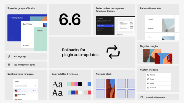 ワードプレス 6.6 の新機能をピックアップして紹介+Nishiki Pro テーマでの対応について