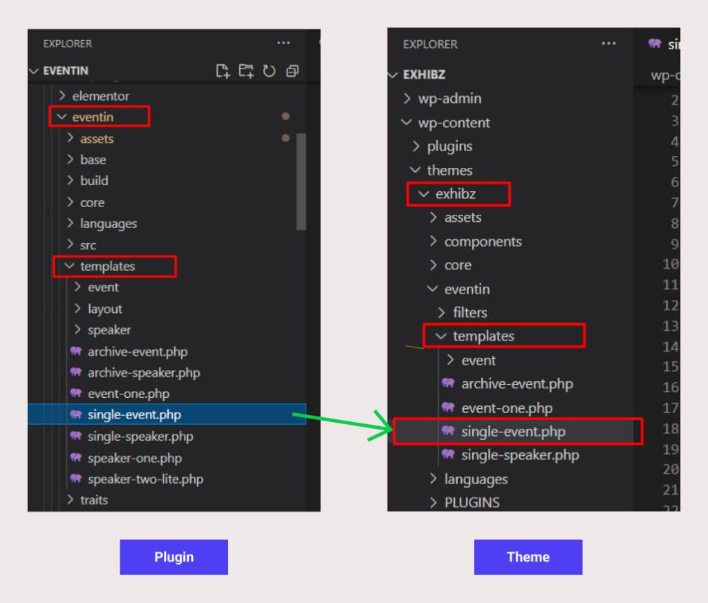 eventin single event override