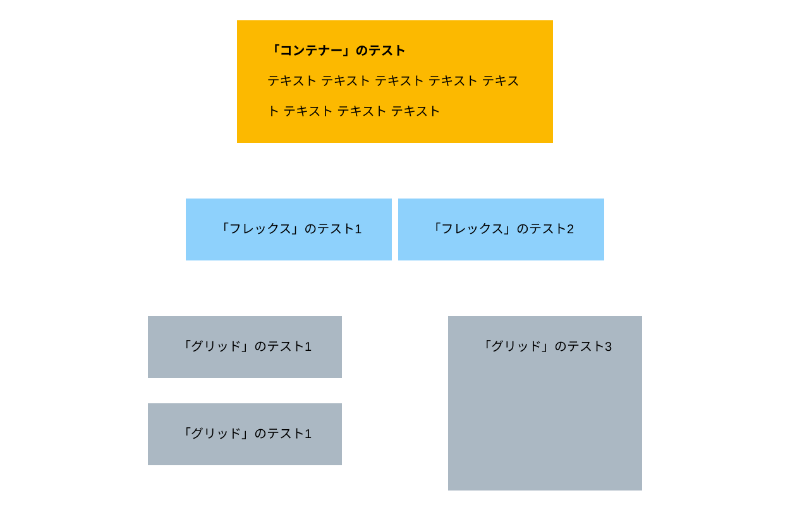 Snow Monkey Blocksのレイアウトブロック1