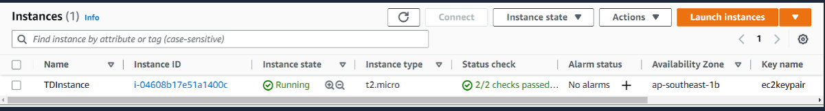 Working with AWS Command Line Interface (CLI)