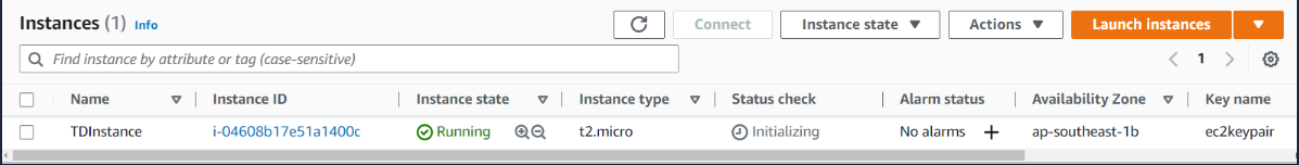 Working with AWS Command Line Interface (CLI)