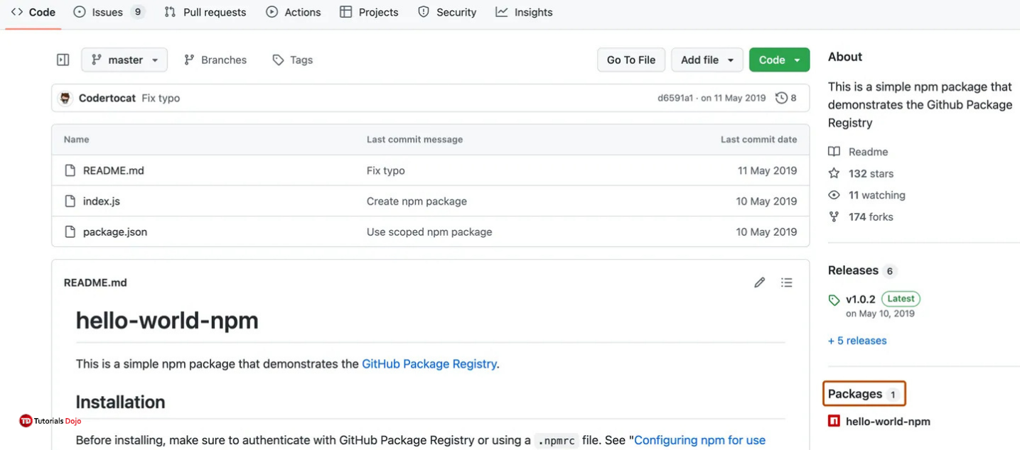 GitHub Packages in Repository