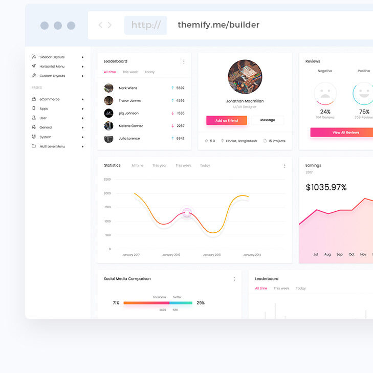 customize-website customize-website