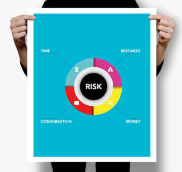 risk-management-app Risk Management