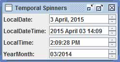Temporal Spinners