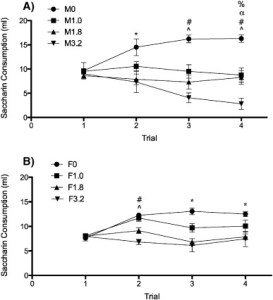 King15-MDPV-CTA