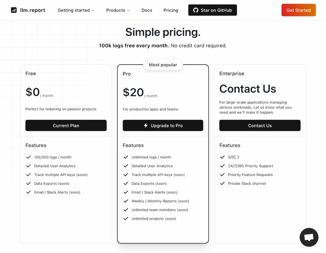 LLM Report - the best Logging and Analytics tools for OpenAI