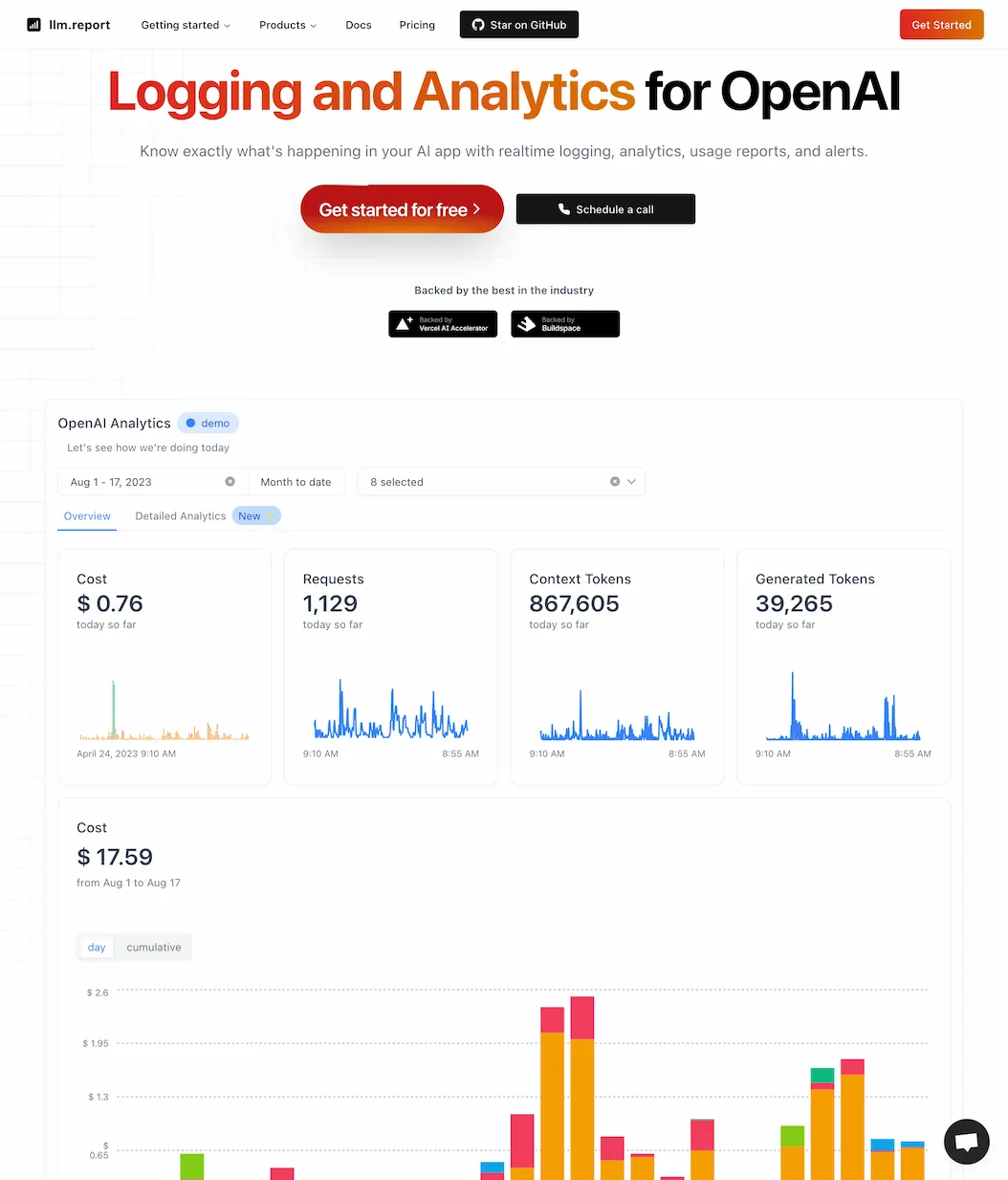 LLM Report - the best Logging and Analytics tools for OpenAI