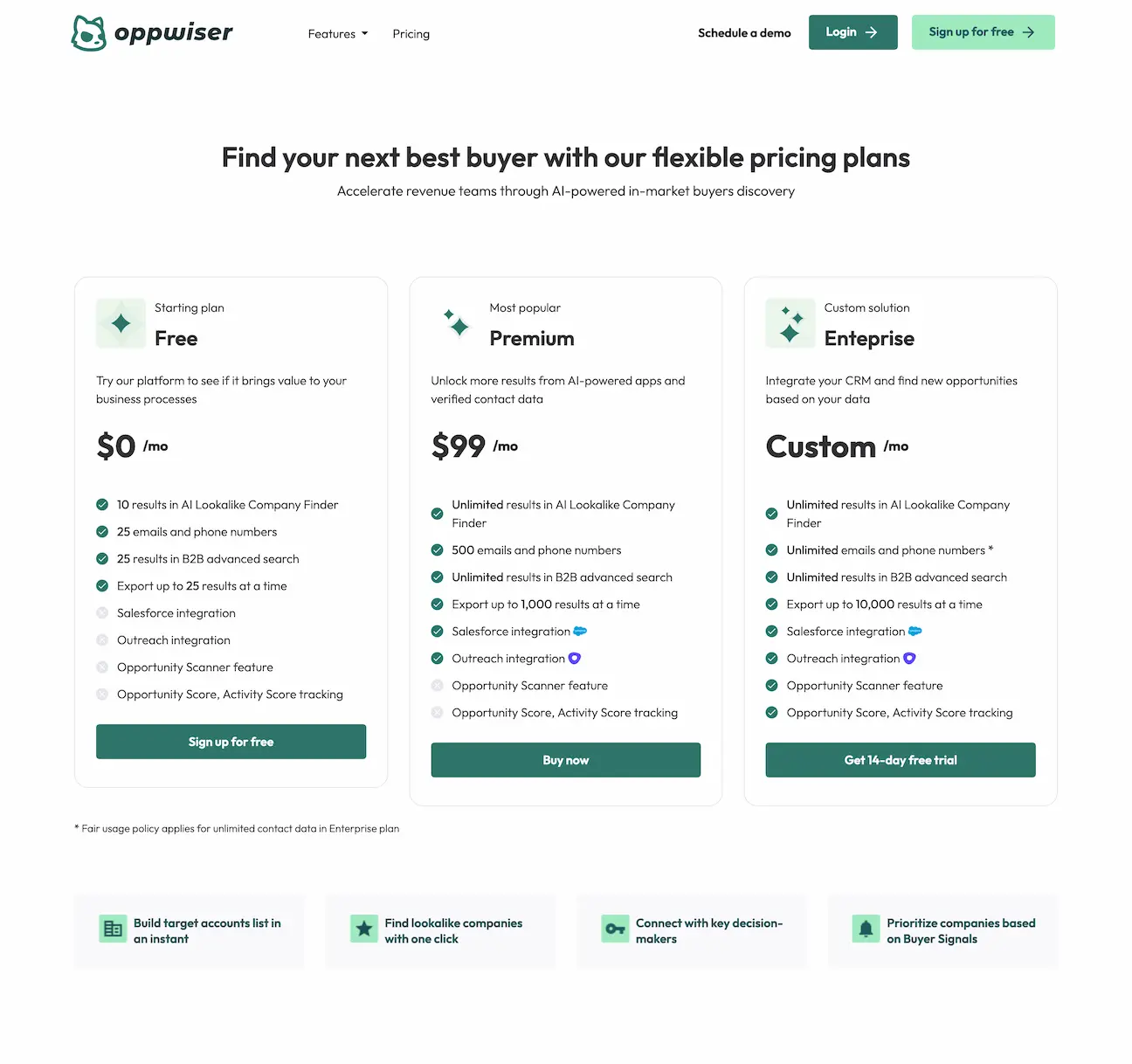 Oppwiser-Enhancing Sales Strategy with AI-driven Insights