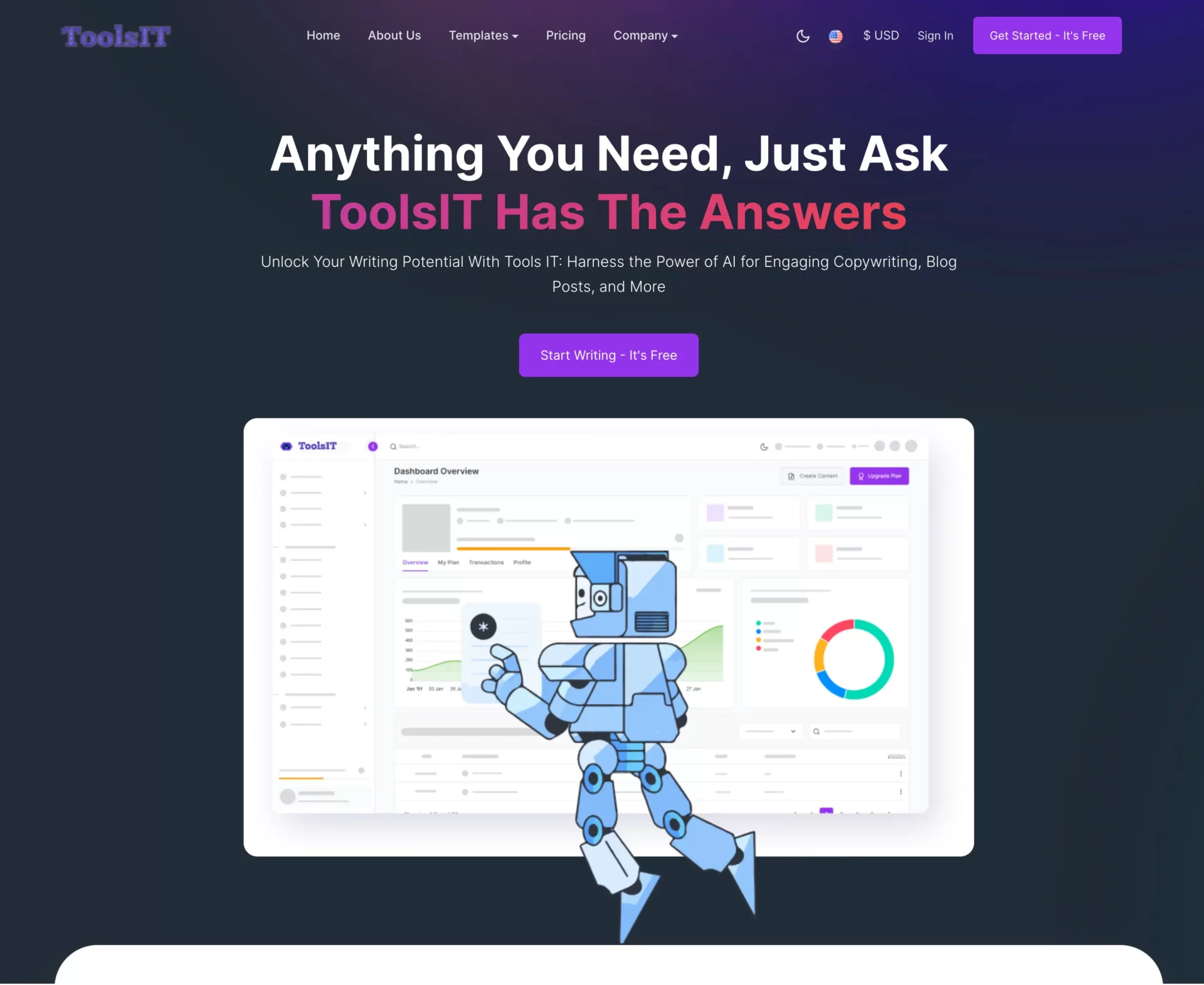 ToolsIT.ai-empowering marketers and content creators with innovative technology