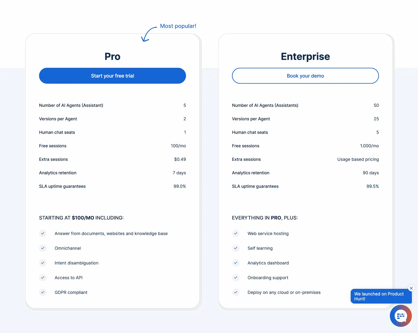 Môveo AI: Transform Customer Experience with Conversational AI Agents