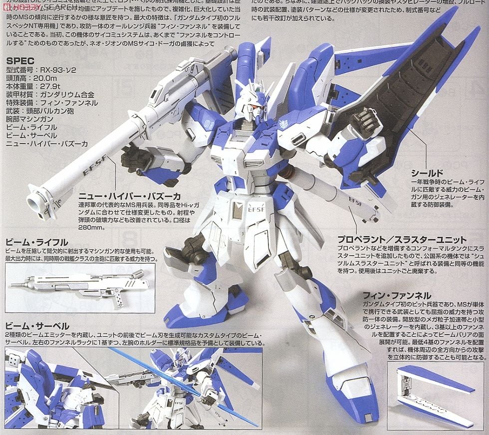 【再販】HGUC 1/144『Hi-νガンダム』機動戦士ガンダム 逆襲のシャア ベルトーチカ・チルドレン プラモデル-012