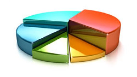 equipment management software reporting dashboard equipment management software reporting dashboard