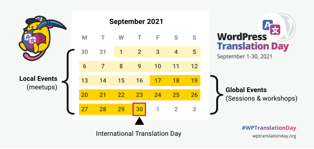 WordPress Translation Day 2021 schedule calendar