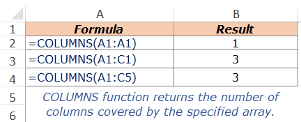 Excel COLUMNS Function - Example 1