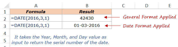 Excel DATE Function - Example 1