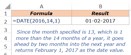 Excel DATE Function - Example 2a