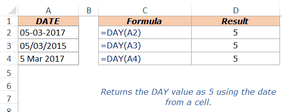 Excel DAY Function - Example 2