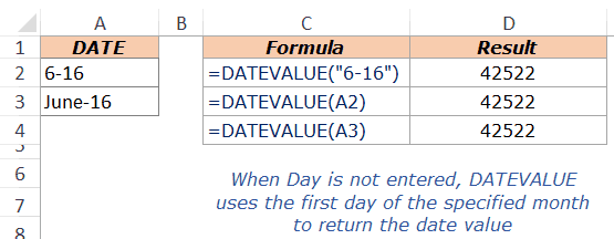 Excel DateValue Example 5