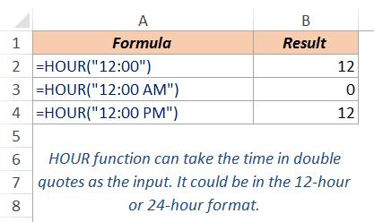 Excel Hour Function - Example 1