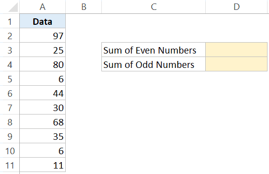 Excel MOD Function - Dataset
