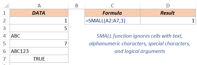 Excel Small Function - Ignores Text