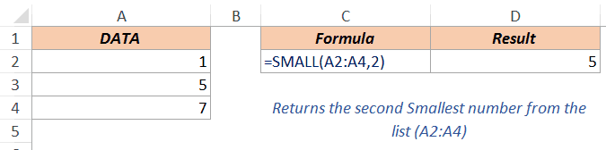 Excel Small Function - Second Smallest Value from a list