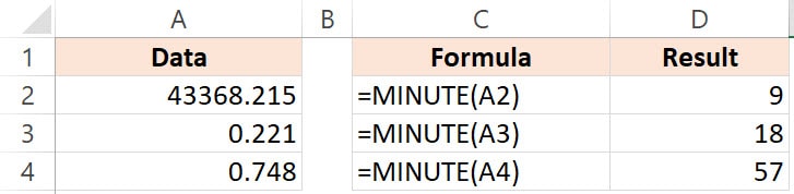 Minute Function in Excel - example 3