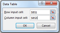 Two Variable Data Table in Excel - Dialogue Box 2 variable