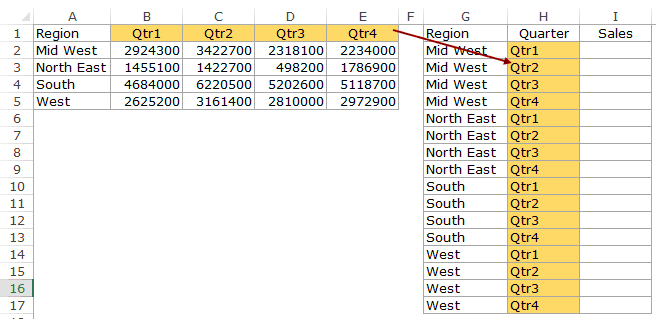 Preparing Source Data For Pivot Table - convert Data using Formula 3a