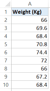Weight Data to Calculate Standard Deviation in Excel