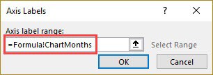 Axis Namrd Range for Months in Excel Chart