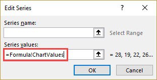 Edit Series for Chart with Sheet name along with named range ChartValues