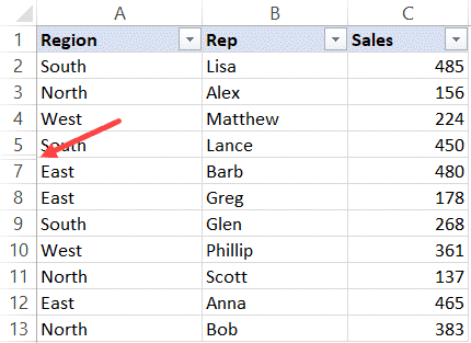 Row is blank and is hidden in the dataset
