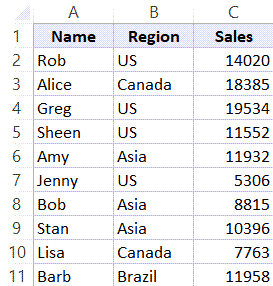 Dataset on which to use the Excel FILTER function