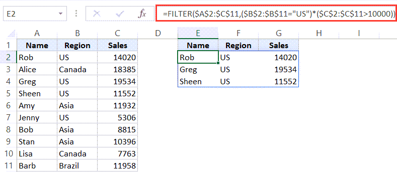 Filter based on region and the sales